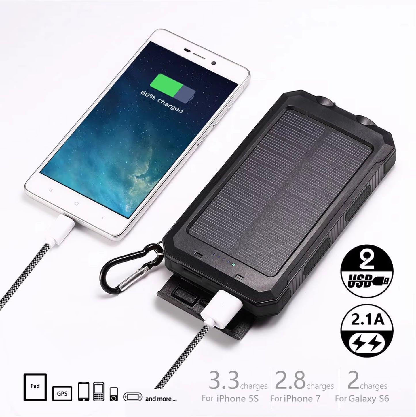 Waterproof Solar Powerbank  