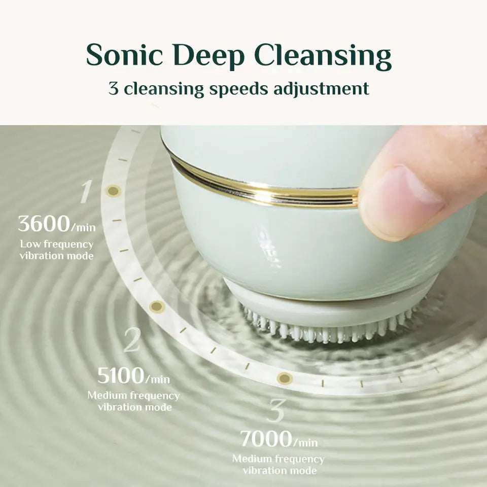 Sonic Facial Cleansing Brush