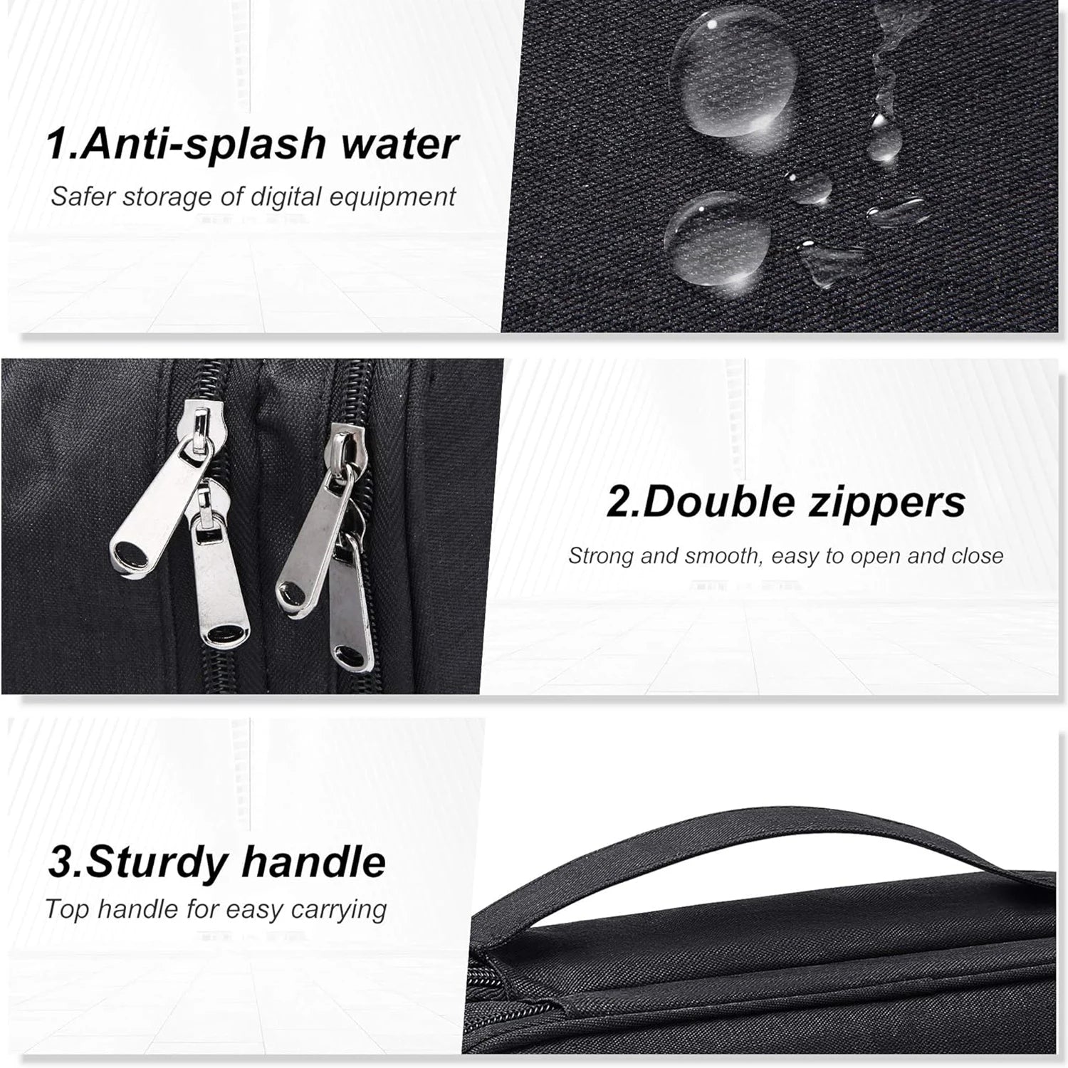 Waterproof Travel Organizer